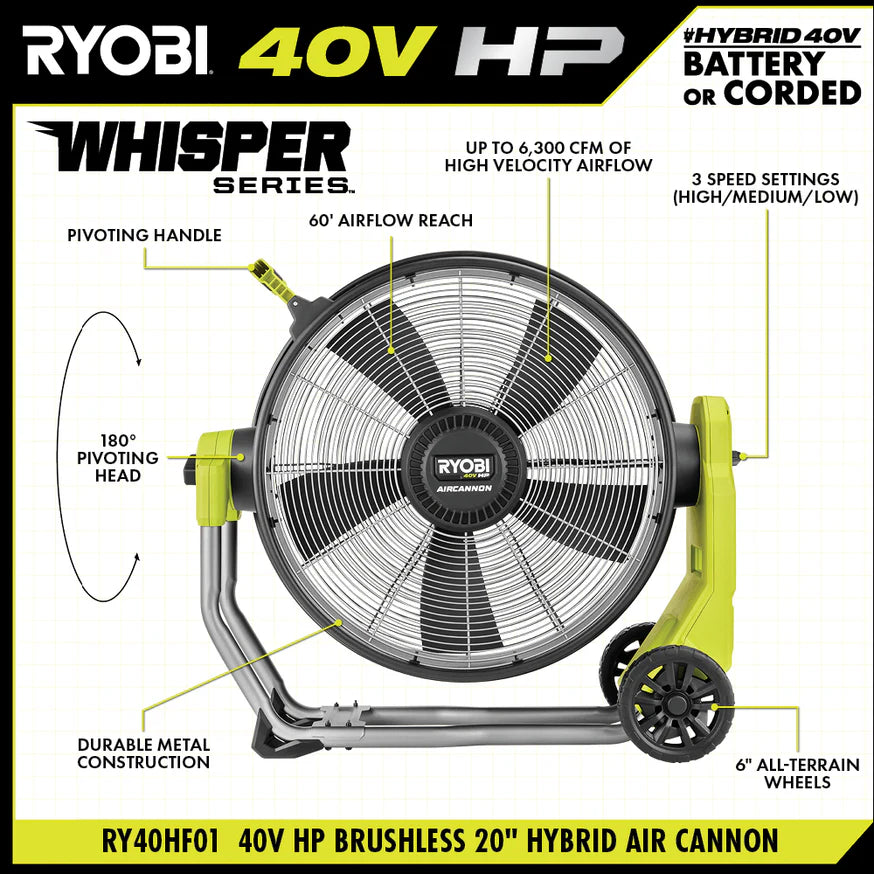 ryobi air cannon