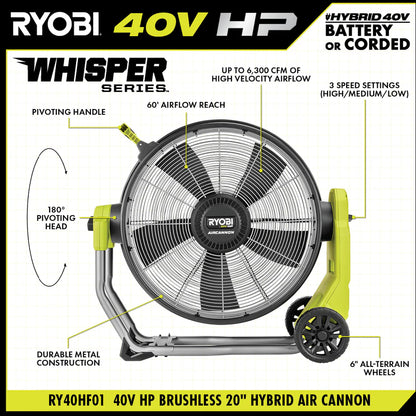 ryobi air cannon